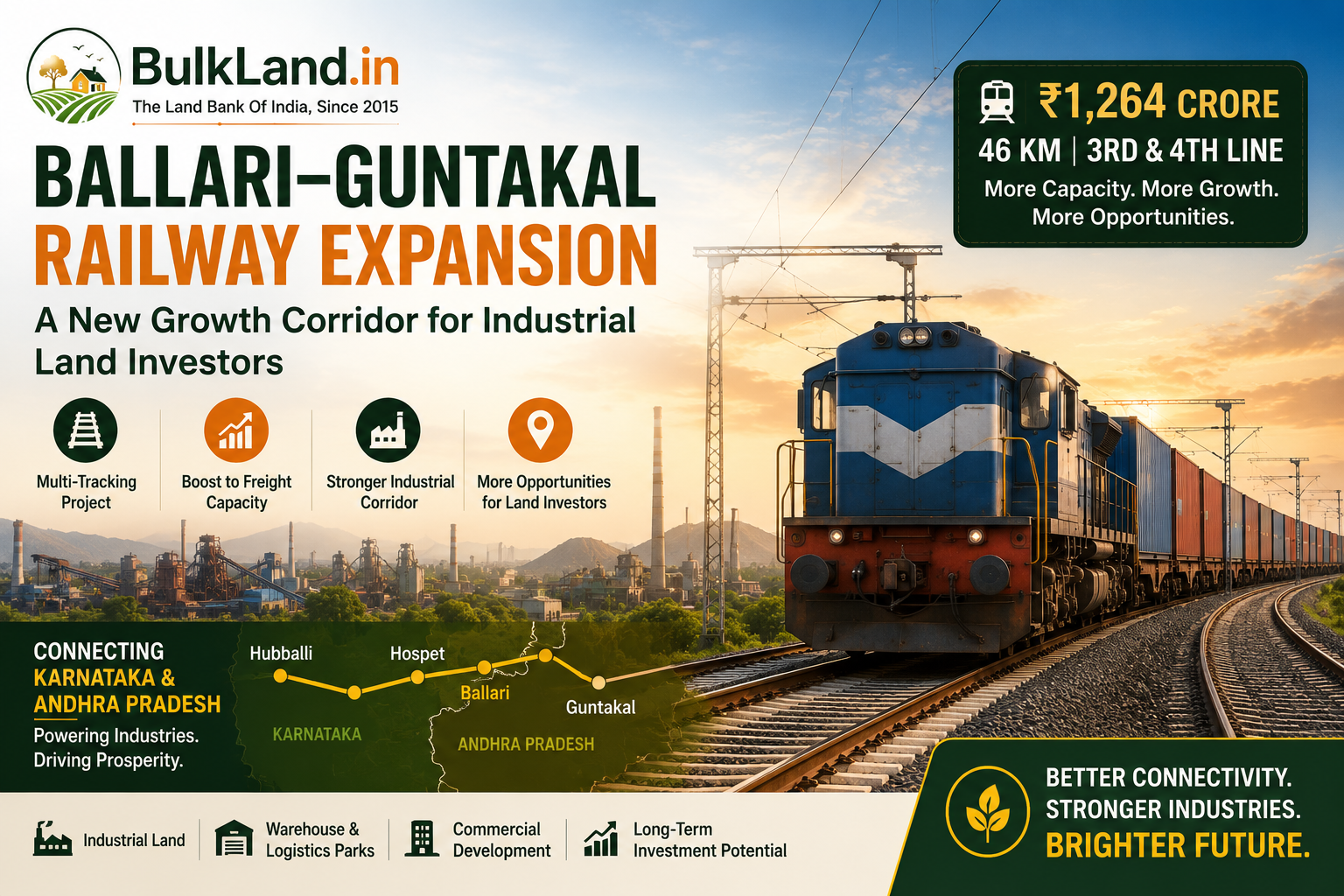 Ballari–Guntakal Railway Expansion: A New Growth Corridor for Industrial Land Investors