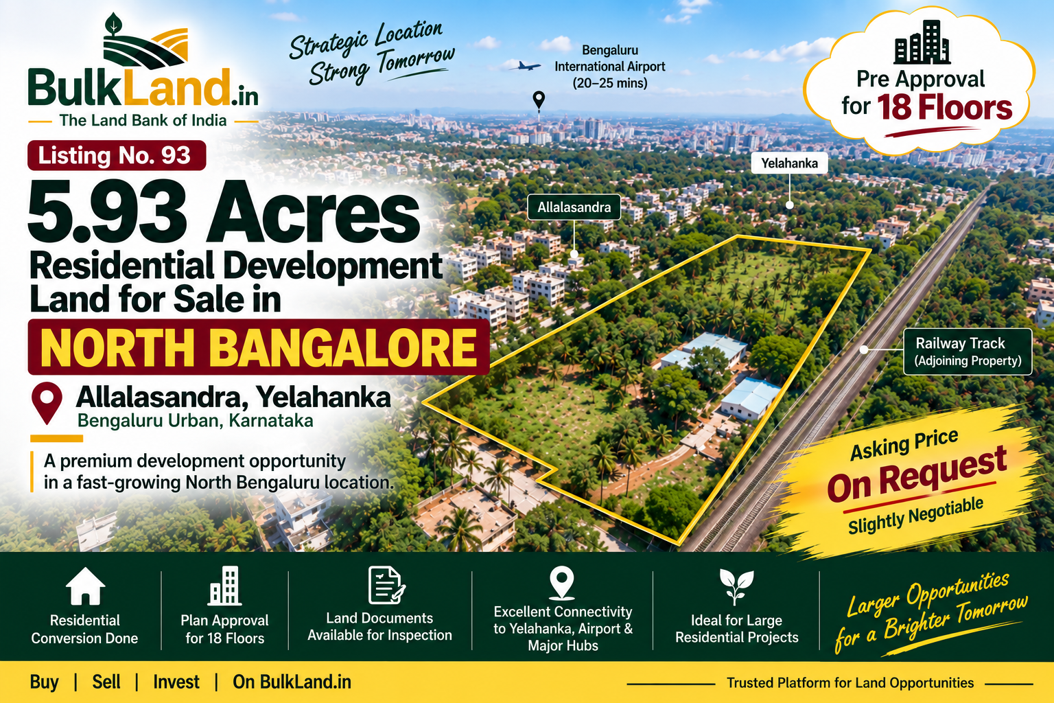For Sale — 5.93 Acres Residential Development Land with 18-Floor Approval, Yelahanka, North Bengaluru